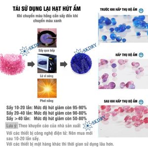 gói chống ẩm silicagel chỉ thị màu xanh